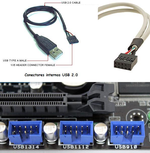 El conector USB 3.0 de USB3GIG de Linksys actualizará tu antigua  computadora haciendo la diferencia con tu conexión a internet